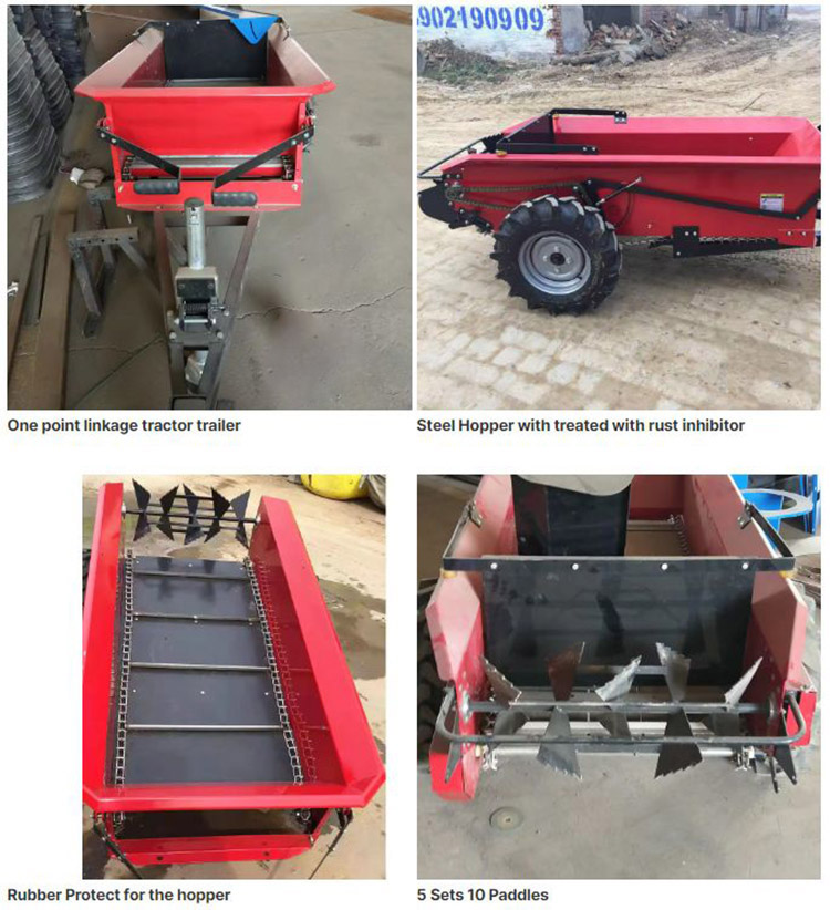 Ground Driven Manure Spreader